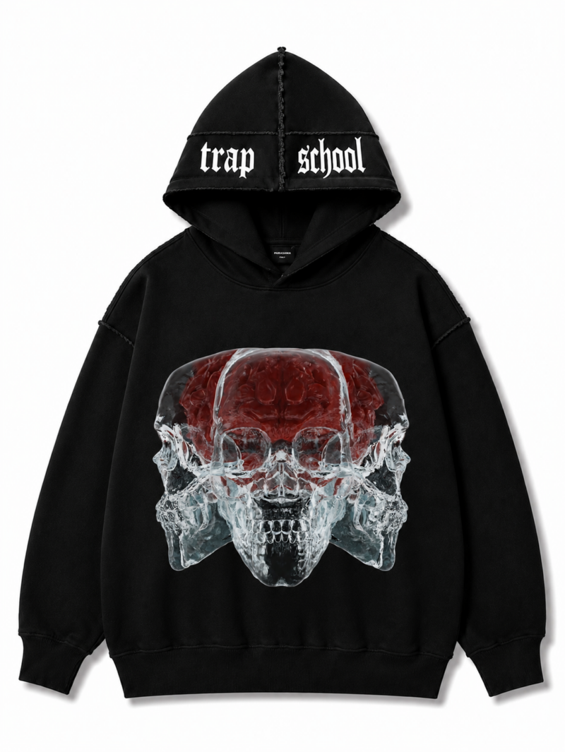 Three Skull Model